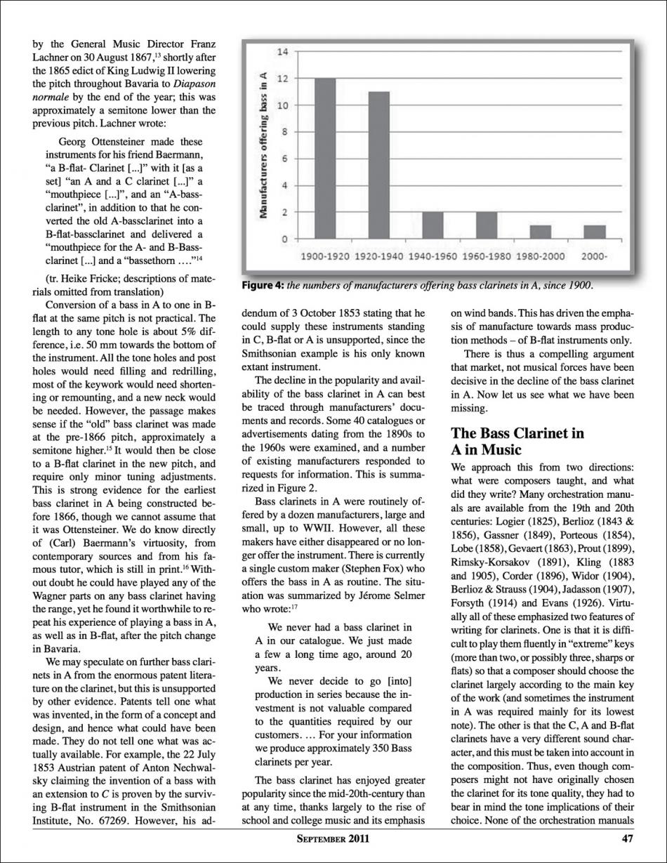 The rise and fall of the Bass Clarinet in A