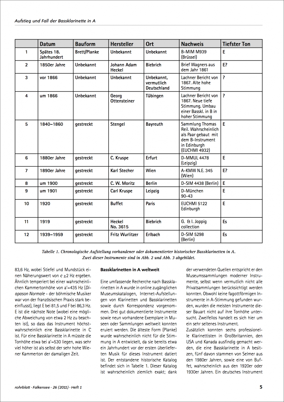 Pag. 5